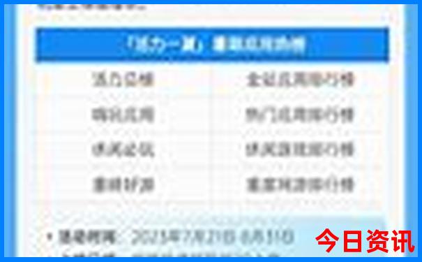 台湾旅游景点排名榜前十
