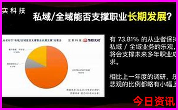 中国现在哪个地方最凉快
